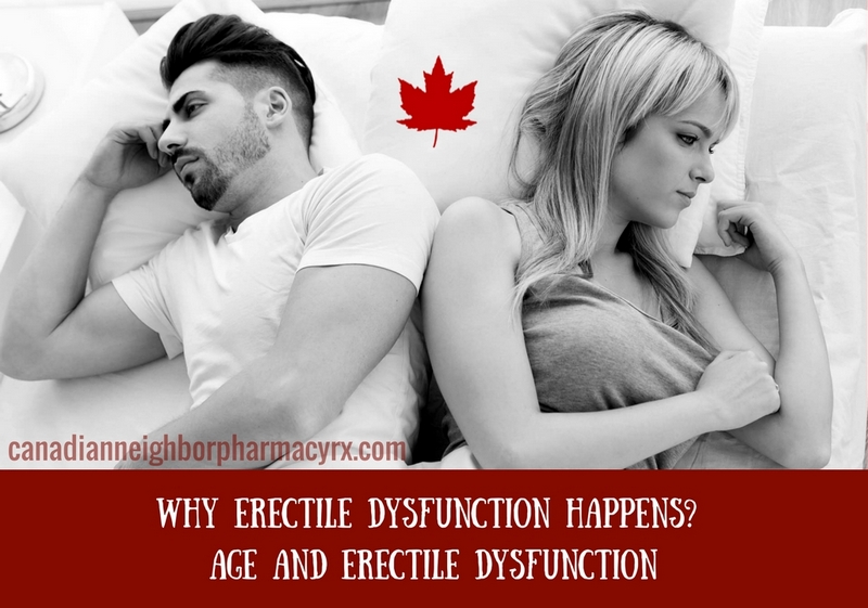 Why Erectile Dysfunction Happens 